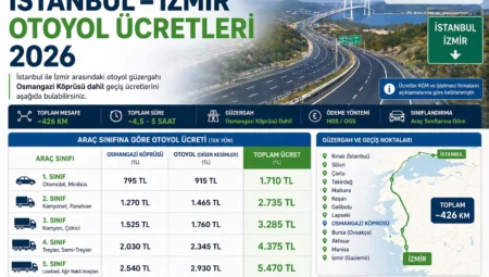 İstanbul İzmir Otoyol Ücretleri 2026