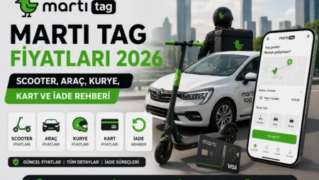 Martı Tag Fiyatları 2026 – Scooter, Araç, Kurye, Kart ve İade Rehberi
