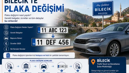 Bilecik’te Plaka Değişimi