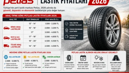 Petlas Lastik Fiyatları 2026 – Güncel Liste ve Araç Tipine Göre Fiyatlar