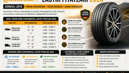 Continental Lastik Fiyatları 2026 – Güncel Liste ve Araç Tipine Göre Fiyatlar